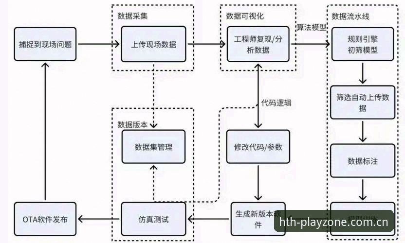 华体会中文赛事数据对比 华体会中文赛事数据对比,如何实现精准投注决策?